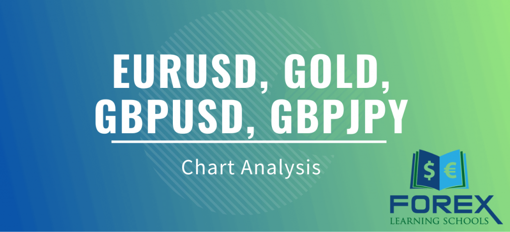 eurusd-chart-analysis-gold-gbpusd-gbjpy