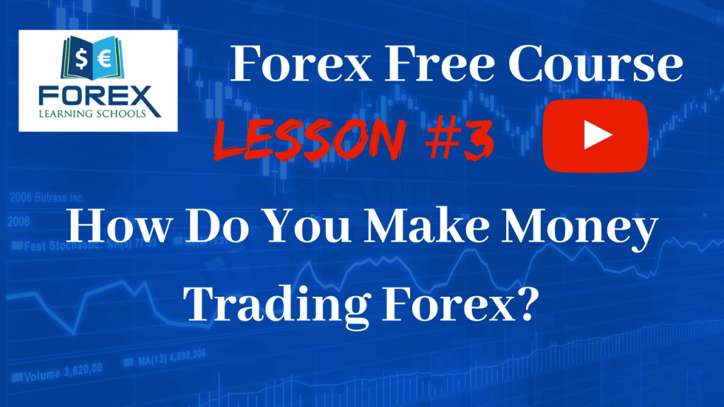how-to-make-money-in-forex-tading